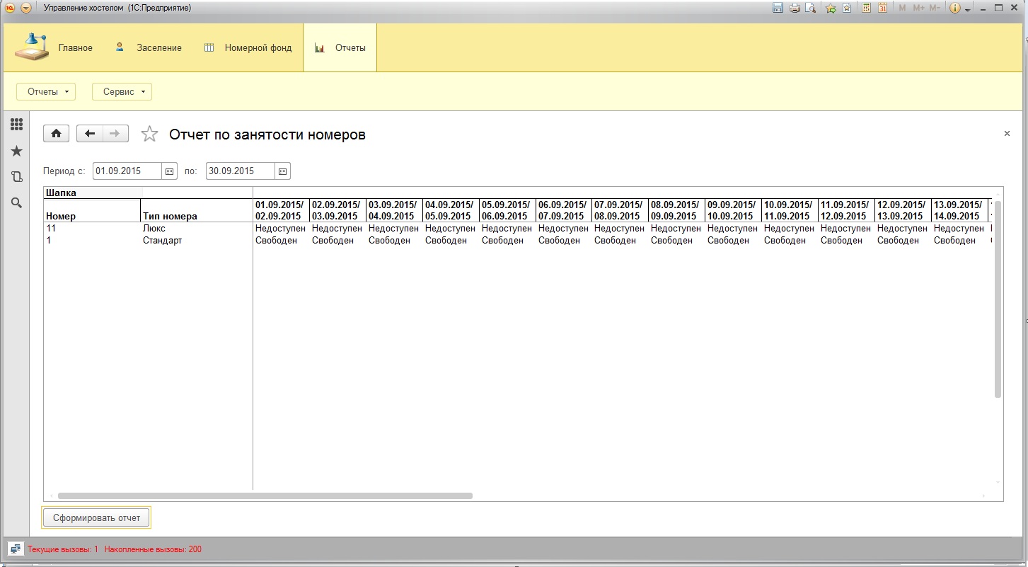 Отчет в занятость. Отчет о занятости номерного. Отчет горничной о занятости номеров.